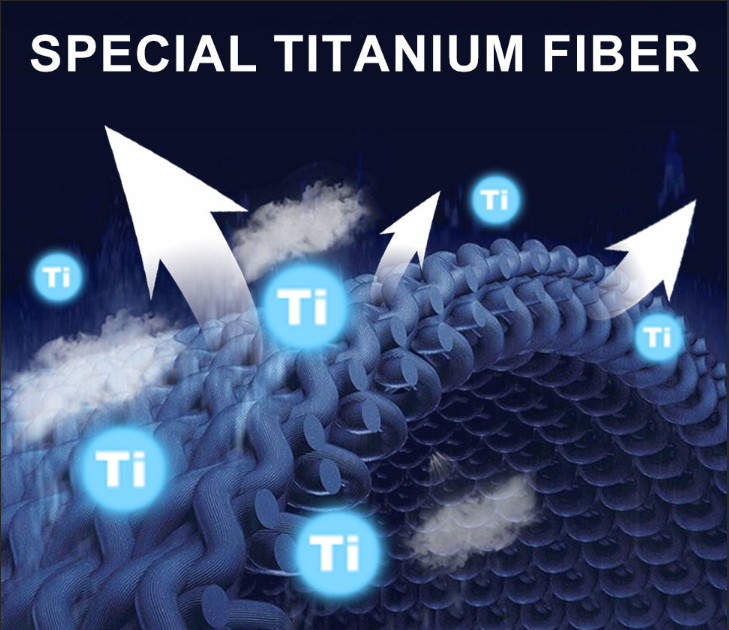 2024 Far Infrared Schorl Titanium Ion Heightening Booster Socks