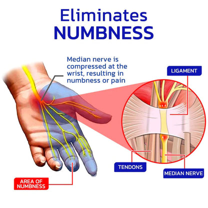 GFOUK™ NumbFix Hands and Foots Spray