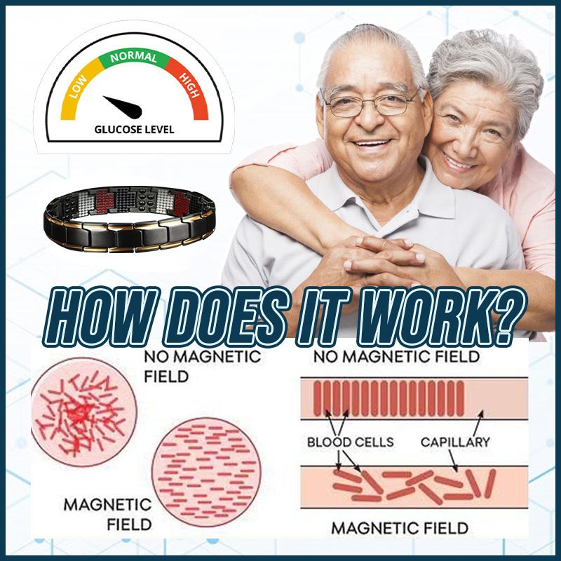 Magnetic BloodSugar Balance Bracelet