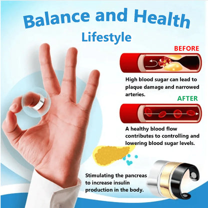 Futusly™CirculationBoost blood sugar control ring