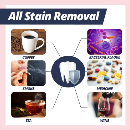 Stain Removal Whitening Toothpaste