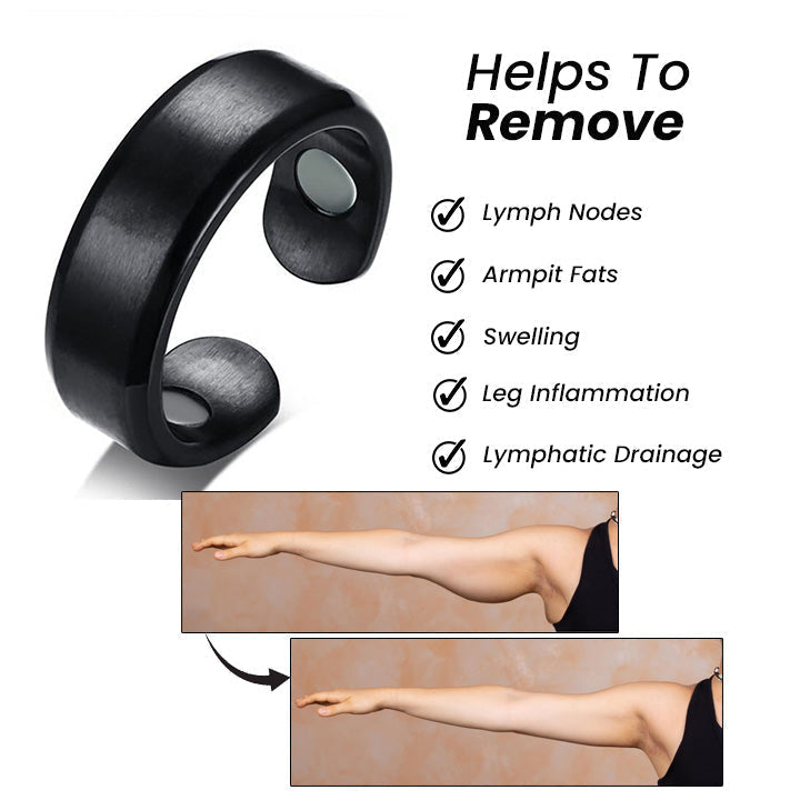 Lymphatic Drainage Therapeutic Magnetic Ring